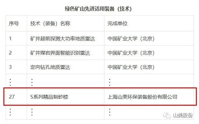 新年快樂 | 回首2022，闊步2023