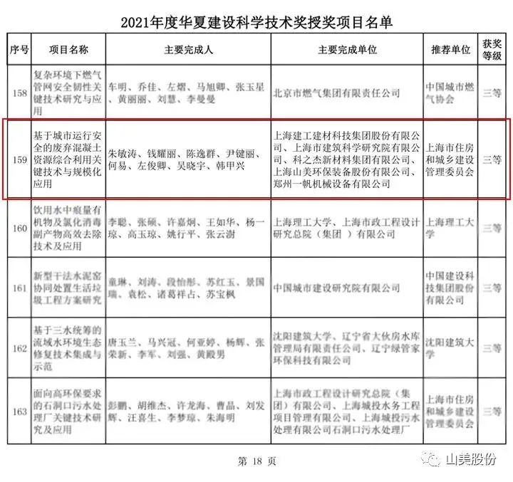 新年快樂 | 回首2022，闊步2023
