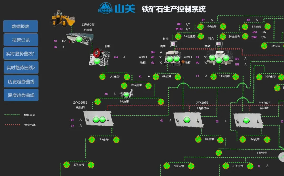 上海山美股份智能制造引領(lǐng)環(huán)保裝備行業(yè)革新